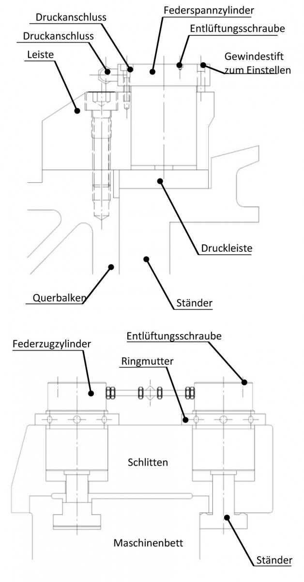 Federspannsystem_I