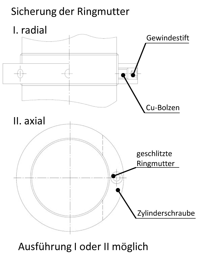 Federspannsystem_II