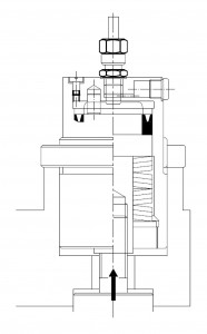 Federspannsystem_IV