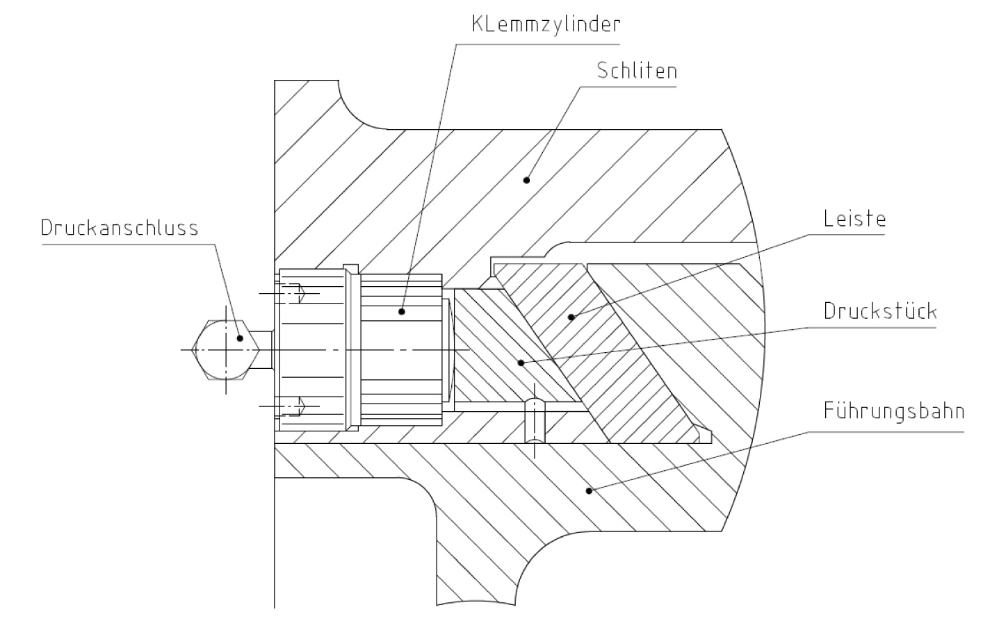 Klemmzylinder_ZKG